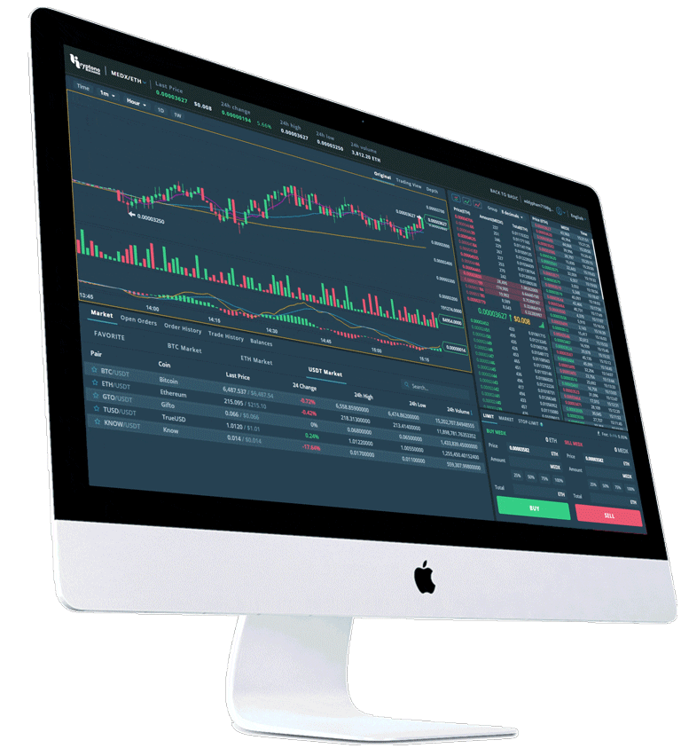 Quintexpilot trading membership dashboard weekly content by mark hutchinson